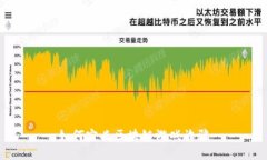 如何定义区块链游戏诈骗
