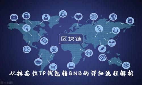 从抹茶往TP钱包转BNB的详细流程解析