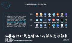 从抹茶往TP钱包转BNB的详细
