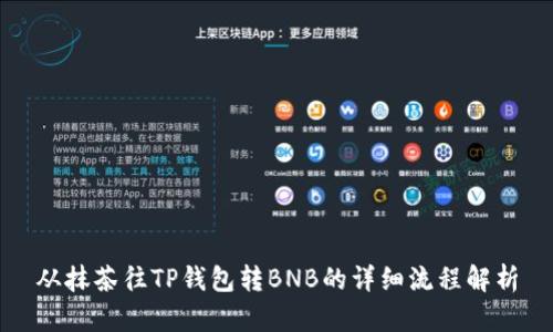 从抹茶往TP钱包转BNB的详细流程解析