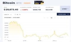 tp钱包币币兑换出现等待支