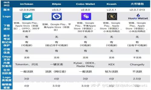  中国平安金融区块链：引领未来金融的创新之路