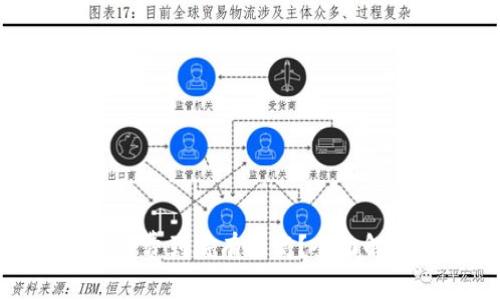 TP钱包闪兑手续费到底有多高？全面解析与用户体验