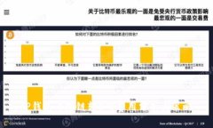 TP钱包内跨链转U的费用分