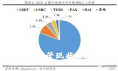 区块链金融犯罪监管现状