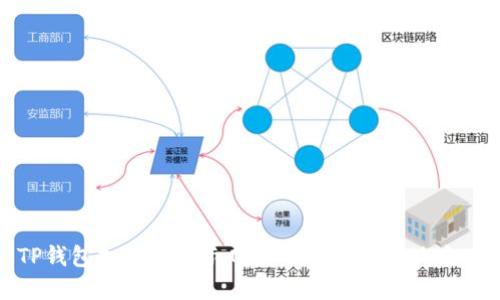 TP钱包打开后显示网络不可用的解决方案