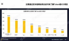  TP钱包：区块链时代的数