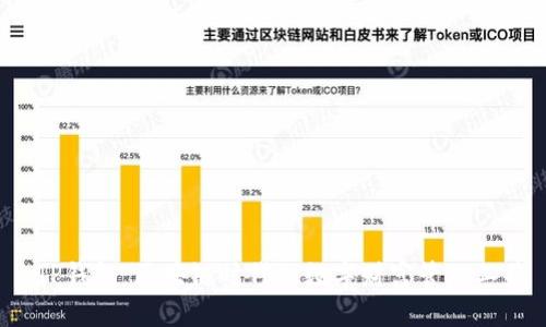  TP钱包：区块链时代的数字财富管理工具