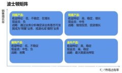 如何解决TP钱包无法安装的
