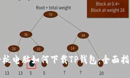 平板电脑如何下载TP钱包：全面指南