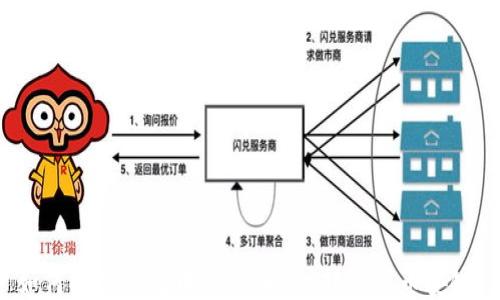 
如何将TP钱包中的货币链U转移到币安链？
