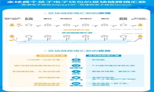
TP钱包下载注册活动详解


TP钱包下载注册活动详解