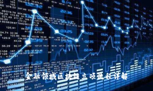 金融领域区块链立项流程详解