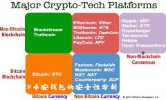 TP币安钱包的安全性分析与
