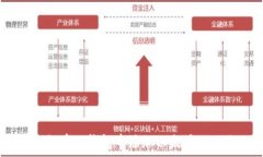   如何在TP钱包中添加以太