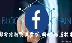 :baotiTP钱包跨链兑换的限制