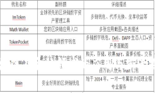 区块链在金融领域的应用与前景探讨