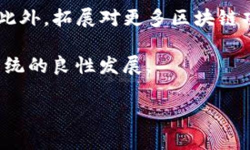 由于我是一个AI语言模型，我无法实时获取最新的新闻和数据，因此我无法直接回答关于特定代币发行的问题。而是可以给你一些建议和信息，帮助你在未来查找相关内容。以下是一个关于代币发行的一般信息，这可以帮助你理解有关代币的情况。

### 
  TP钱包及其代币发行的全景分析 / 

### 关键词
 guanjianci TP钱包, 代币发行, 区块链技术 /guanjianci 

### TP钱包及其代币发行的全景分析

TP钱包，作为一种多功能的数字钱包，广泛应用于加密货币和区块链技术的生态系统中。它不仅支持用户存储和交易多种加密货币，还为代币发行、交易及管理提供了全方位的解决方案。本文将详细探讨TP钱包的功能、特点以及其在代币发行方面的潜力。

TP钱包的目标用户群体主要包括投资者、开发者以及企业用户。对于个人投资者而言，TP钱包可以作为一种安全的资产存储方式。此外，钱包的多链支持特性使得用户能够在不同的区块链网络之间快速转移和交易资产。对开发者来说，这种钱包为他们构建应用程序和进行代币发行提供了一种便捷的工具。

在代币发行方面，TP钱包能够为新的项目提供一个平台，使得开发者能够将他们的代币迅速推向市场，并让用户能够方便地获取和管理这些代币。随着去中心化金融（DeFi）和非同质化代币（NFT）等新兴技术的发展，TP钱包的出现为这些新兴趋势提供了支持，从而使得更多的用户能够参与其中。

一、TP钱包的功能与特点

TP钱包具备多项独特的功能和特点，使其在众多钱包中脱颖而出。首先，TP钱包支持多种加密货币的存储和交易，这为用户提供了灵活性。无论是比特币、以太坊，还是其他种类的代币，TP钱包都能够支持。

其次，TP钱包具有用户友好的界面，不论是新手还是资深的加密货币用户，都能轻松上手。此外，它还具有良好的安全性，采用多重安全验证措施，比如私钥存储、钱包备份等功能，最大限度地保护用户的资产安全。

最后，TP钱包的社区建设十分活跃，用户可以通过论坛或者社交平台分享经验与建议，增强用户间的互动。

二、代币发行的流程与注意事项

对于那些计划通过TP钱包进行代币发行的项目方，首先需要了解代币发行的一般流程。第一步是制定代币经济模型，包括代币的总量、流通量、价值及用途等。此后，项目方需要选择适当的区块链平台，这通常取决于项目的需求和目标。

接下来，需要进行智能合约的编写与测试。智能合约是代币发行的核心，确保代币的功能和安全性。此外，还需进行市场营销，以获得更多用户的关注和参与。一旦所有的准备工作完成，项目方就可以正式启动代币发行。

需要注意的是，在代币发行过程中，法律合规性至关重要。不同国家和地区对代币的监管政策各异，项目方必须确保其操作符合当地的法律法规，以避免后续的法律问题。

三、TP钱包的市场竞争分析

TP钱包的竞争对手包括 Trust Wallet、MetaMask、Coinomi 等多个数字钱包。它们各自具有不同的优势和劣势。相较于这些竞争对手，TP钱包的多链支持和针对用户体验的设计使它更加受欢迎。

然而，为了在竞争中保持领先，TP钱包需要不断更新其技术和功能，尤其是在去中心化金融（DeFi）和非同质化代币（NFT）领域的拓展。此外，增强与第三方平台的合作，提升整合能力，将是TP钱包未来发展的一个关键方向。

四、TP钱包的用户体验

用户体验对于任何一款数字钱包来说都是至关重要的。TP钱包在这方面下了很大的功夫，其界面设计，功能划分明确。用户可以方便地进行不同的操作，无论是资产管理还是代币交易，都可以在几步之内完成。

此外，TP钱包还提供了在线帮助和支持，确保用户在使用过程中能够获得必要的指导。用户可以通过官方网站获取常见问题的解答，或直接联系客服获取帮助。

五、未来展望与挑战

展望未来，TP钱包在不断发展的区块链行业中将面临诸多机遇与挑战。一方面，随着加密货币用户群体的扩大，对数字钱包的需求将持续增长，为TP钱包提供了发展空间。另一方面，技术的快速更新和市场的变化也要求TP钱包不断调整策略，以应对新的挑战。

同时，安全问题依然是数字钱包需要解决的最关键问题。不断出现的新型攻击手段要求TP钱包始终处于技术前沿，确保用户资产的安全。此外，随着各国对加密货币监管政策的变化，TP钱包也必须及时调整其合规策略，以确保运营的合法性。

### 可能相关的问题
1. TP钱包如何确保用户资产安全？
2. TP钱包支持哪些类型的代币及区块链？
3. 如何在TP钱包中进行代币的购买与交易？
4. TP钱包的手续费结构是怎样的？
5. TP钱包未来的发展方向是什么？

#### 一、TP钱包如何确保用户资产安全？

TP钱包采取多重安全机制以保证用户资产的安全。首先，TP钱包为用户提供非托管的数字资产存储，这意味着用户的私钥不会存储在第三方服务器上，而是保存在用户的设备中。这降低了黑客攻击的风险，因为即便服务器被攻击，用户的钱包安全依然得以保障。

其次，TP钱包使用了强大的加密技术，确保用户的敏感信息不会被非法访问。同时，TP钱包也支持多重签名功能，用户可以设置多个地址来共同控制资金，增加了资产的安全性。

此外，TP钱包提供定期的安全审查与更新，确保其软件在面对各种安全威胁时足够强大。用户也被鼓励使用强密码、开启双重验证等方法来增强账户的安全性。

#### 二、TP钱包支持哪些类型的代币及区块链？

TP钱包支持多种类型的代币与区块链，包括主流的比特币（BTC）、以太坊（ETH）、以及各种ERC-20和ERC-721代币。它还支持一些较新的区块链平台，如Binance Smart Chain（BSC）和Polygon（MATIC），使得用户能够在不同链上进行资产的存储与交易。

随着用户需求的不断变化，TP钱包也在持续增加对更多代币和区块链的支持，使得用户能够享受更丰富的投资选择。此外，TP钱包还致力于与多家区块链项目进行合作，以扩展其服务范围。

#### 三、如何在TP钱包中进行代币的购买与交易？

在TP钱包中进行代币的购买与交易相对简单。用户只需下载并安装TP钱包应用，创建一个钱包后便可开始使用。在主界面，用户可以查看当前持有的资产和市场行情。

进行代币交易时，用户可以选择在钱包中找到想要交易的代币，并点击“交易”按钮。在交易页面，用户需输入交易数量和目标代币信息。系统会自动计算手续费及交易费用，确保用户了解交易所需的总成本。确认交易后，钱款将会被转移至指定账户。

值得注意的是，用户在进行代币交易时应注意选定价格波动，选择合适的交易时机，以尽量减少损失。此外，务必检查网络手续费及确认时长，确保交易顺利完成。

#### 四、TP钱包的手续费结构是怎样的？

TP钱包的手续费结构会因交易类型及网络条件有所不同。通常，进行代币转账或交换都需要支付相关的网络费用，这种费用主要用于激励矿工确认交易。

此外，TP钱包有可能会向用户收取小额的服务费用，以覆盖其运营成本。不过，这部分费用一般低于市场平均水平，TP钱包也常常会通过促销活动减免手续费，以吸引用户使用。

用户可以在TP钱包的官方页面上查阅最新的手续费信息以及与特定链或代币相关的费用结构，确保在进行任何交易前都做好充分的了解。

#### 五、TP钱包未来的发展方向是什么？

TP钱包未来的发展方向主要集中在几个方面。首先，增强用户体验始终是一个重点。TP钱包计划通过不断界面设计和用户功能，提升用户的操作便捷性和满意度。

其次，安全性也是TP钱包未来的发展重要方向。随着网络安全威胁的不断增加，TP钱包必须持续加强其安全机制，以保护用户资产不受侵害。此外，拓展对更多区块链项目的支持也是TP钱包的重要目标，为用户提供更为丰富的投资选择。

最后，TP钱包还将加大对社区建设的投入，例如，通过举办开发者大会、用户反馈活动等形式，增强用户和开发者的互动，从而推动整个生态系统的良性发展。

以上内容涉及TP钱包及其代币发行的各个方面，帮助用户更深入地了解这一领域的动态与现状。希望对你有所帮助！