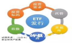 思考的区块链游戏：未来