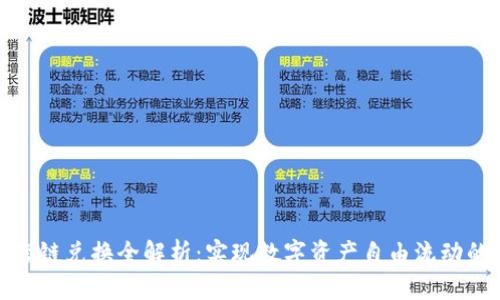 TP钱包跨链兑换全解析：实现数字资产自由流动的新时代