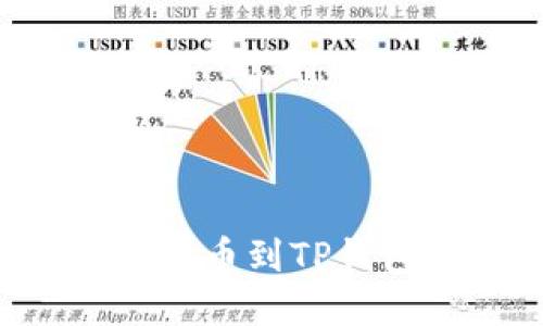 如何将数字资产提币到TP钱包：详尽操作指南
