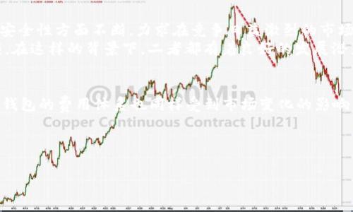   
  TP钱包与IM钱包的区别解析/  

关键词  
 guanjianci 区块链, 数字钱包, cryptocurrency/ guanjianci 

---

引言
数字经济的迅猛发展催生了众多的数字钱包，它们为用户提供了方便的存储、管理和交易加密货币的功能。在这些数字钱包中，TP钱包和IM钱包是备受关注的两款产品。虽然它们在提供服务的基础上有许多相似之处，但在功能、用户体验和安全性等方面却存在明显的区别。本文将从多个维度对TP钱包与IM钱包进行详细分析，以帮助这些钱包的特点。本文总字数将达到4500字，后部分将针对一些常见问题展开进一步讨论。

第一部分：TP钱包的特点
TP钱包（TokenPocket）是一款专注于多链数字货币钱包的产品，支持以太坊、EOS、波场等多个主流区块链。TP钱包不仅能够安全存储用户的数字资产，还支持DApp（去中心化应用）访问。用户可以通过TP钱包直接与智能合约进行交互，参与各种DeFi（去中心化金融）项目。  
TP钱包的主要特点包括：  
ul  
listrong多链支持：/strong用户可在同一个钱包内管理不同链上的资产，提升了使用的便利性。/li  
listrong私钥控制：/strong用户拥有私钥的完全控制权，确保资产安全。/li  
listrongDApp支持：/strong内置的DApp浏览器使用户可以方便地访问各种去中心化应用。/li  
listrong易于使用：/strong界面友好，适合不同层次的用户，包括新手和资深用户。/li  
/ul

第二部分：IM钱包的特点
IM钱包是一款集聊天和数字资产管理为一体的智能钱包，旨在为用户提供多元化的服务体验。除了存储和交易加密货币外，IM钱包还提供即时通讯功能，用户可以在钱包内与其他用户进行聊天。此设置使得IM钱包成为社交与资产管理相结合的一种新型钱包。  
IM钱包的主要特点包括：  
ul  
listrong社交功能：/strong用户可以通过IM钱包与朋友进行实时聊天，方便信息交流。/li  
listrong多种资产支持：/strong不仅支持主流的加密货币，还能够管理NFT（非同质化代币）等数字资产。/li  
listrong隐私保护：/strongIM钱包注重用户隐私，提供一系列的安全保护措施。/li  
listrong多功能聚合：/strong整合了多种功能，例如转账、聊天、交易等，提高了用户体验。/li  
/ul

第三部分：TP钱包与IM钱包的区别
TP钱包与IM钱包虽然都属于数字钱包，但它们的功能和使用场景却有所不同。以下是二者在几个关键词上的详细对比：  
h41. 功能定位/h4  
TP钱包主要以资产管理和DApp访问为核心，专注于为用户提供高效的数字资产存储和交易服务，适合重视数字货币交易和使用DApp的用户。IM钱包则强调社交和多功能性，将即时通讯功能与资产管理相结合，更适合希望在交易和社交之间找到平衡的用户。  

h42. 用户体验/h4  
TP钱包的界面设计偏向于专业用户，功能较为集中，适合有一定数字货币基础的用户；而IM钱包则提供了更加直观的操作界面，社交功能的引入使得其整体体验更为友好，更适合新手。  

h43. 安全性/h4  
TP钱包通过用户自主管理私钥和多重安全机制保障用户资产安全，而IM钱包在隐私保护和数据安全方面更下功夫，提供了更多的隐私保护功能，以防止用户数据外泄。  

h44. 支持的资产类型/h4  
TP钱包不仅支持主流的加密货币，还关注于提供对不同链资产的支持，适合多链交易的用户。IM钱包在资产类型上则更为多元化，不仅支持加密货币，还支持NFT等数字资产，吸引了更广泛的用户群体。  

h45. 市场定位/h4  
TP钱包更偏向于专业的交易用户，IM钱包则吸引那些对社交功能有需求的用户，两款钱包的市场定位各有千秋。 

第四部分：总结
综上所述，TP钱包和IM钱包各具特色，适合不同类型的用户。在选择钱包时，用户应根据自身需求选择最合适的产品。如果更加关注资产的安全性和多链兼容性，TP钱包无疑是更好的选择；如果用户更重视社交功能和多样性的服务，那么IM钱包将会是一个不错的选择。

常见问题讨论

问题一：TP钱包和IM钱包的安全性如何？
在选择数字钱包时，安全是最为重要的考虑因素之一。TP钱包通过用户的私钥控制提供了高安全性，用户可以自由地管理自己的资产，而IM钱包则在隐私保护方面进行了更多的设计。IM钱包的团队也多次强调对用户隐私和信息安全的重视，使用了多种加密手段来保护用户的数据。此外，两款钱包都提供了两步验证等附加保护措施，以降低用户的安全风险。  
然而，用户在使用钱包时也需要遵循一定的安全 Practices。例如，定期更新钱包应用，避免在公共Wi-Fi环境下进行交易，定期备份数据等。通过这些小措施，用户可以大幅提升其数字资产的安全性。

问题二：如何选择适合自己的数字钱包？
选择数字钱包时，用户应综合考虑多个因素，包括功能、用户体验、安全性及支持的资产类型等。首先，用户需要明确自己的需求，是否重视安全性、是否需要多链支持、是否对社交功能有需求。此外，用户还应根据个人的技术水平选择适合自己的产品。相对而言，TP钱包更适合有技术基础的用户，而IM钱包则适合处理社交与资产并重的用户。  
在了解自己的需求后，用户可以通过查阅用户评价、进行实机测试等方式，透彻了解每款钱包的使用体验，这对于最终选择合适的钱包至关重要。用户也可以在社区讨论区向其他用户请教，获取更多的使用经验。

问题三：TP钱包与IM钱包的用户群体有哪些不同？
TP钱包的用户多为对加密货币交易有深入了解的专业人士，他们通常需要一个可以支持多链资产管理、高效交易的工具。这部分用户对钱包的技术要求比较高，他们往往会参与到复杂的DeFi项目中。相对而言，IM钱包的用户更加多元化，除了关注资产管理的用户，还有很多喜欢社交和互动的年轻用户。这样一来，IM钱包的用户构成就较为复杂，涵盖了从年轻学生到专业投资者的多个年龄层。  
此外，两款钱包的用户使用行为也有所不同，TP钱包用户更可能在交易过程中频繁进行转账和投资，而IM钱包用户则更可能在聊天的同时进行小额交易。这样针对不同群体特点的产品设计为用户带来了更为愉悅的使用体验。

问题四：TP钱包与IM钱包在未来的发展趋势如何？
随着区块链技术的不断成熟，数字钱包市场也在持续演进。预计TP钱包将加大对DeFi和跨链交易的支持，努力打造一个多链生态，为用户提供更全面的服务。TP钱包团队可能会在用户体验和安全性方面不断，力求在竞争日益激烈的市场中脱颖而出。  
反观IM钱包，则可能会继续扩展其社交功能，通过与其它社交平台的合作来吸引更多用户。IM钱包需要在保障安全和维护用户隐私的前提下，努力增强社交互动体验，以获得更大的市场份额。在这样的背景下，二者都有着良好的发展潜力，值得用户关注。  

问题五：在钱包选择中，费用是一个怎样的因素？
在选择数字钱包时，转账手续费、交易费用等成本因素不容忽视。TP钱包通常会有一些较低的交易手续费，特别是在使用DApp进行交易时。不过，在交易时用户还需注意区块链的网络费用。IM钱包的费用体系也同样受到市场变化的影响，可能会在某些情况下收取额外的服务费用。  
其实，用户在选择钱包时不应只关注费用因素，还需考虑到整体的风险、资产安全、使用便利性等多重因素。货比三家，仔细对比不同钱包的费用结构，才能做出最合适的选择。

---

以上是TP钱包和IM钱包的详细分析，以及五个可能相关问题的详细解答，希望能帮助用户在选择数字钱包时作出更明智的决策。