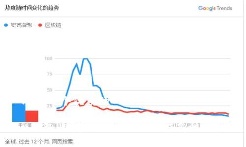 思考一个优质的

u钱包：数字支付新时代的颠覆性力量