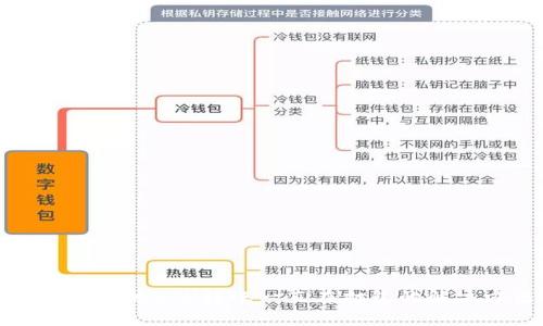 TP钱包中的ETH转账一直在打包的解决方法