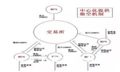 如何在苹果手机上下载T