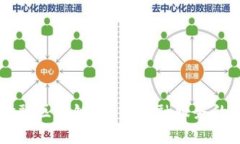 中科金融区块链：重塑金