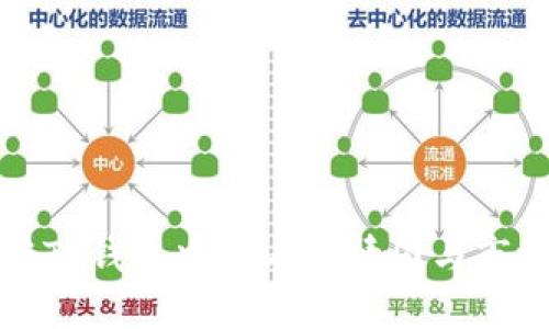 如何在TP钱包中查看行情图与市场动态