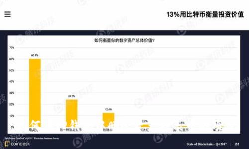 如何在TP钱包中删除资产列表中的项目