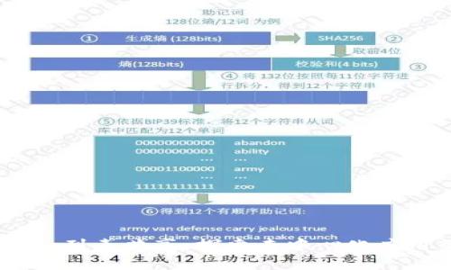  TP钱包 DApp列表共享：探索去中心化应用的无尽可能