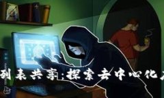  TP钱包 DApp列表共享：探索