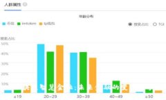 区块链智慧金融：未来金