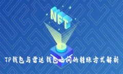 TP钱包与雷达钱包之间的转