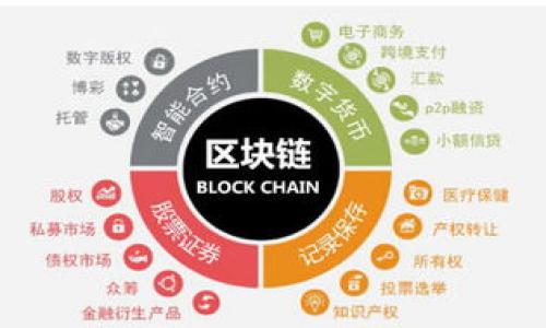 

TP钱包支持哪些加密货币？