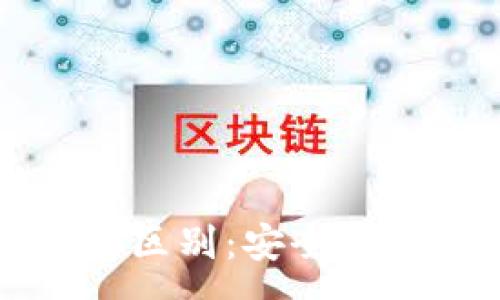 :
TP钱包支付与授权的区别：安全性与便捷性的深入解析