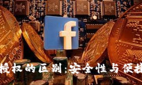 :
TP钱包支付与授权的区别：安全性与便捷性的深入解析