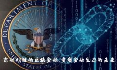 东融VR链的区块金融：重塑