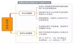 如何删除TP钱包中的观察钱