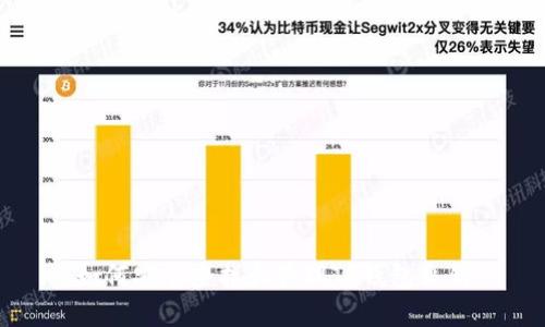 如何安全查找和管理TP钱包私钥