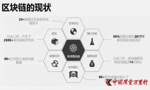 区块链游戏的房间进入指南：从入门到精通

区块链游戏, 房间进入, 游戏指南/guanjianci

随着区块链技术的迅猛发展，区块链游戏已经成为了一个新兴的热门领域。这类游戏不仅仅是传统游戏的延续，更是因其去中心化、透明性以及可交易性而受到越来越多玩家的青睐。对于新手玩家来说，如何顺利进入这些区块链游戏的房间可能会面临一定的挑战。本文将详细介绍如何进入区块链游戏的房间，包括所需的工具、基本操作，以及常见问题的解答，力求帮助新手玩家尽快融入这片新天地。

一、区块链游戏的基本概念

在进入具体的房间之前，了解区块链游戏的基本概念非常重要。区块链游戏是指那些利用区块链技术构建的电子游戏。与传统游戏不同，区块链游戏拥有以下几个显著特点：

1. **去中心化**：区块链游戏通常没有单一的管理机构，所有的数据和操作都是在区块链上进行的。这使得游戏的公平性和透明性大大增强。

2. **资产的真实拥有权**：在区块链游戏中，玩家拥有游戏内资产的真正所有权，可以自由地进行交易、出售或其他操作，而不会被游戏公司随意剥夺。

3. **智能合约的运用**：许多区块链游戏利用智能合约来执行游戏内的规则和交易。这使得游戏的流程更加自动化且高效。

4. **NFT的广泛应用**：许多区块链游戏使用非同质化代币（NFT）来定义游戏资产。这些资产可以是角色、道具，甚至是土地，赋予了它们独特性和稀缺性。

二、进入区块链游戏的准备

在开始玩区块链游戏之前，玩家需要进行一些准备工作，包括选择合适的游戏、下载必要的应用程序、建立数字钱包等。

h41. 选择合适的区块链游戏/h4

在如今市场上充斥着大量的区块链游戏，选择一个适合自己的游戏至关重要。可以根据以下几个方面进行考虑：

- **游戏题材和玩法**：不同的区块链游戏有不同的主题和玩法，选择一个自己感兴趣的主题会提升游戏体验。

- **社区活跃度**：一些活跃的社区可以提供更好的支持，帮助新手玩家解决问题，同时也增加了游戏的趣味性。

- **资产和经济系统**：了解游戏的经济模式，例如如何赚取游戏内资产、如何进行交易等。

h42. 创建数字钱包/h4

为了进行区块链交易，玩家需要一个数字钱包。常见的钱包有MetaMask、Trust Wallet等，这些钱包能够存储加密货币和NFT。

- **下载钱包应用**：可以在手机应用商店或官方网页上下载钱包应用。

- **备份和安全**：创建钱包时，务必妥善保管助记词和私钥，这是你钱包资产的唯一凭证。

三、如何进入区块链游戏的房间

一旦做好准备，接下来就是实际进入游戏房间的步骤。以下是一般的流程：

h41. 连接钱包/h4

大多数区块链游戏需要将你的数字钱包与游戏进行连接。打开游戏网站或应用，找到“连接钱包”的选项，点击后选择你的钱包类型，按照提示完成连接。确保在连接过程中保持网络安全，避免在不安全的网站上输入任何信息。

h42. 选择房间或服务器/h4

连接钱包后，通常会有多个游戏房间或服务器供玩家选择。根据自己的需要，选择一个合适的房间。不同房间可能会有不同的游戏设置或玩家，选择时可以参考其他玩家的建议或官方发布的信息。

h43. 创建或加入房间/h4

有了所选房间后，玩家可以选择创建自己的房间或加入他人的房间。创建房间通常需要支付一定的费用，而加入房间有时可能会有条件或要求。

四、区块链游戏中的常见问题

在玩家体验区块链游戏的过程中，常常会面临一些问题。下面列出五个常见的问题，并一一进行详细解答。

h41. 如何确保我的数字资产的安全性？/h4

在区块链游戏中，玩家的数字资产一般是存储在数字钱包中的，因此保护数字钱包的安全性至关重要。可以从以下几个方面入手：

- **使用强密码**：选择一个复杂且唯一的密码，避免使用与其他账户相同的密码。

- **启用双重认证**：许多数字钱包支持双重认证（2FA），开启后可以增添一层安全保护。

- **定期更新安全措施**：保持钱包软件和相关应用的更新，确保你享受到最新的安全功能和补丁。

- **小心钓鱼攻击**：区块链游戏社区中常常会出现钓鱼网站或诈骗信息，务必要确认访问的链接的真实性，不随便点击不明链接。

这些措施能够有效减少数字资产被盗的风险，保护玩家的投资。

h42. 如果我忘记了钱包的助记词该怎么办？/h4

助记词是一组用于恢复数字钱包的密码，如果遗失，玩家将无法访问钱包内的资产，因此在创建钱包时，务必要将助记词妥善保管。如果不幸遗失，恢复资产的难度会非常高。以下是一些建议：

- **事前备份**：在创建钱包时，最好将助记词写在纸上并妥善保存，不要存储在网络上，以免被黑客盗取。

- **寻求专业帮助**：在极少数情况下，可以尝试联系钱包的客服或使用第三方恢复服务，但成功的可能性并不高。

- **定期检查**：定期访问和查看钱包，确保资产的安全，及时发现异常。

h43. 如何选择好的区块链游戏？/h4

随着区块链游戏的日益增多，选择适合自己的游戏显得尤为重要。以下是选择时的几个标准：

- **社区支持**：活跃的社区不仅能够提供丰富的信息，也能够在遇到问题时，给予支持和帮助。

- **游戏的开发团队**：了解游戏的开发团队及其背景，信誉良好的团队更可能提供高质量的游戏体验。

- **游戏的玩法和机制**：根据自己的兴趣和体验，选择适合的玩法和机制。如果游戏机制复杂，要考虑自我是否能适应。

- **用户评价**：参考其他玩家的评价和反馈，了解游戏的实际表现，可以在论坛、社交媒体等地方查看。

h44. 区块链游戏的经济系统是如何运作的？/h4

区块链游戏的经济系统通常是基于游戏内通货或者代币进行的。以下是几个常见的要素：

- **游戏内通货**：许多区块链游戏有自己的游戏内代币，例如可以用来购买游戏物品或参与游戏活动。

- **代币的获取与使用**：玩家通过完成任务、参与活动等方式获取代币，使用这些代币可以进行交易或升级角色。

- **物品的稀缺性**：在区块链游戏中，很多物品都是独一无二的，这样的设计增加了资产的价值。

- **市场交易**：玩家之间可以自由交易游戏内资产，一些游戏还设有专门的市场供玩家交易。

了解游戏经济系统可以帮助玩家更好地进行投资和交易，提高游戏的乐趣。

h45. 如果我在游戏中遇到问题，应该如何解决？/h4

在区块链游戏中，难免会遇到各种问题。处理这类问题的方法如下：

- **查阅官方文档**：大多数游戏都有详细的FAQ或用户指导，先查阅这些文档可能会找到解决方案。

- **参与社区讨论**：各类社交媒体和游戏论坛都有可能找到其他玩家的经验分享，寻找相似问题的解决方案。

- **提交支持请求**：如果问题依旧无法解决，可以通过官方渠道进行支持请求，通常会有专业人员给予解答。

- **不断学习**：随着技术的发展，新的问题也会不断出现，保持学习和关注行业动态，有助于应对各种挑战。

总之，区块链游戏是一个广阔而新兴的领域，通过本文的介绍，希望能够帮助新手玩家尽快上手，享受这项具有前景的数字娱乐方式。