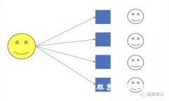 区块链金融技术：重塑股