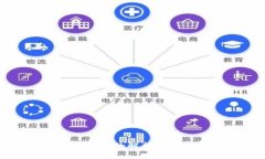TP钱包价格显示的解析与影
