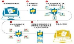TP钱包安全保存私钥的全方