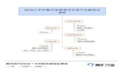   区块链游戏的发展战略：