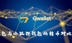 TP钱包与小狐狸钱包的转币