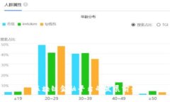 区块链金融平台的发展前