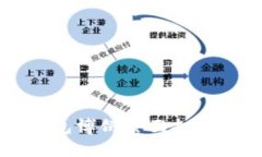 解决TP钱包博饼页面打不开